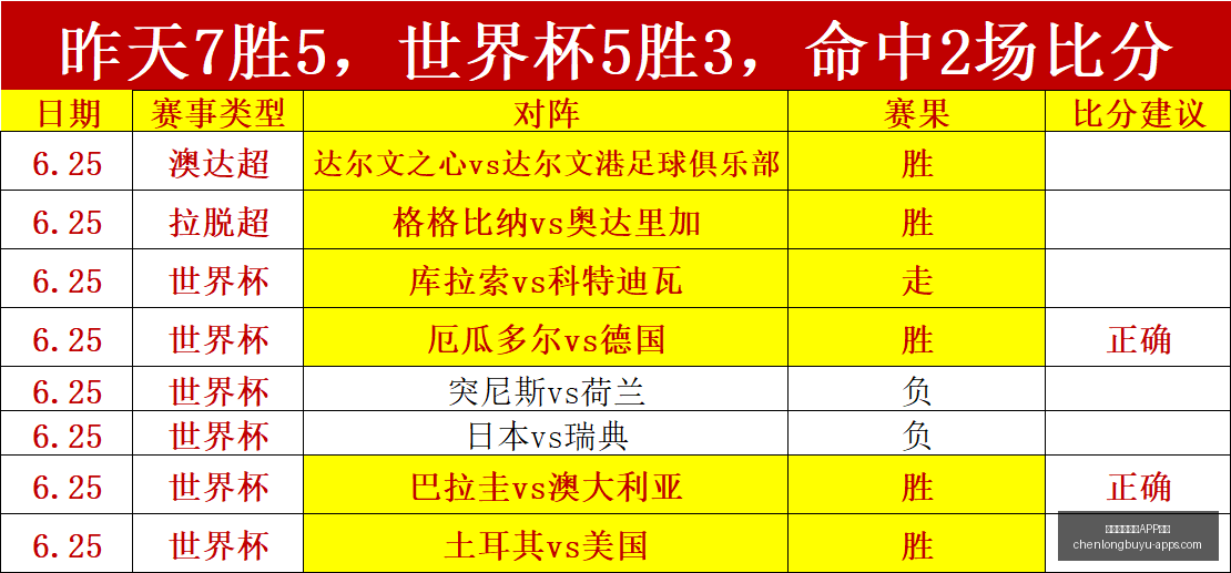 股巨震,深度分析大,跌根源,辰龙捕鱼游戏官网,辰龙捕鱼APP,辰龙捕鱼下载,辰龙捕鱼平台,辰龙捕鱼中心