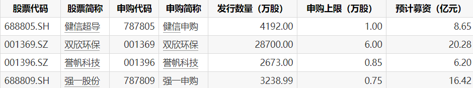 体育品牌电竞战队新策略，目标直指冠军